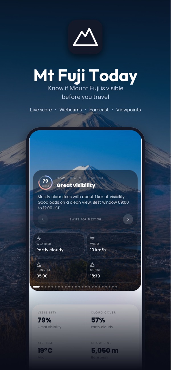 Mount Fuji Today - Live view and weather app screenshot 1
